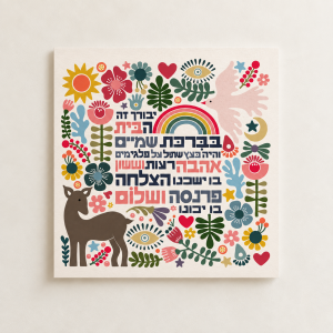 הדפס ברכת הבית שמחה וששון